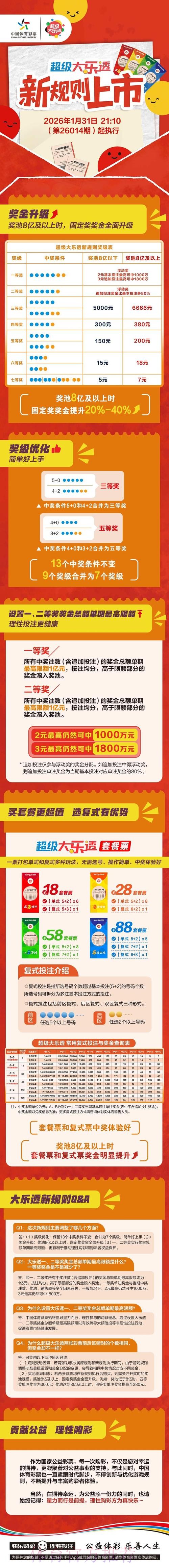热门新闻