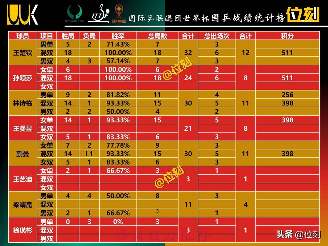 热门新闻