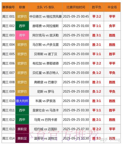 热门新闻