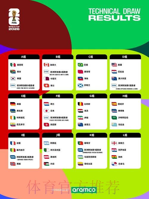 2026世界杯线上投注全方位指南 2026世界杯线上投注全方位指南