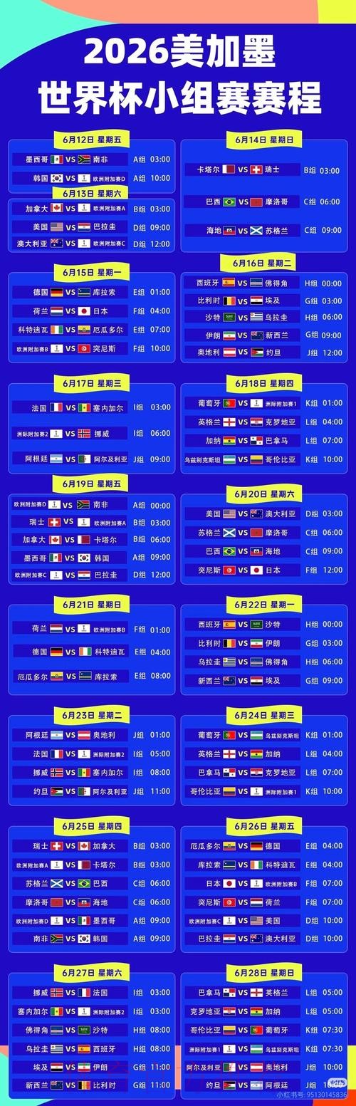 2026世界杯直播资源大全 2026世界杯直播资源大全