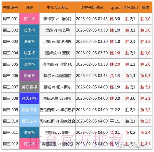 安卓手机用户必读：世界杯博彩全站指南