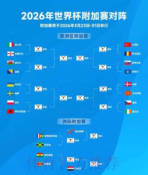 解析2026世界杯外围投注策略